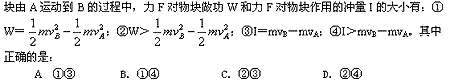 2006年高考理综物理新大纲解读及复习建议