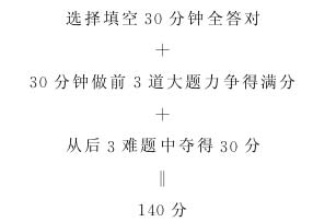 怎样突破120--高考数学题型分布与答题策略