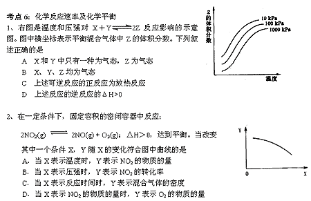 2006年高考理综化学新大纲解读及复习建议