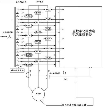 图1系统原理