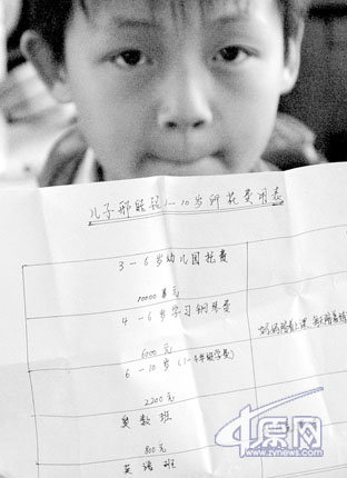 一个孩子到大学毕业要花多少钱?父母算了一笔账