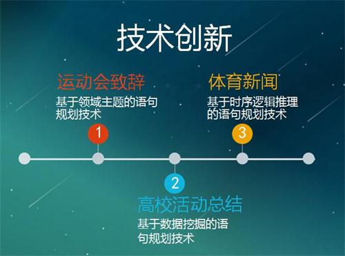 机器写体育新闻——2016中国汉语智能写作成果发布 4.jpg