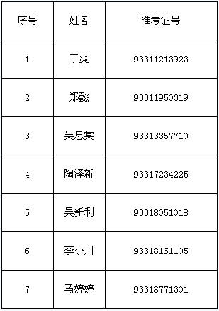 13871255_2007011109532378110600.jpg