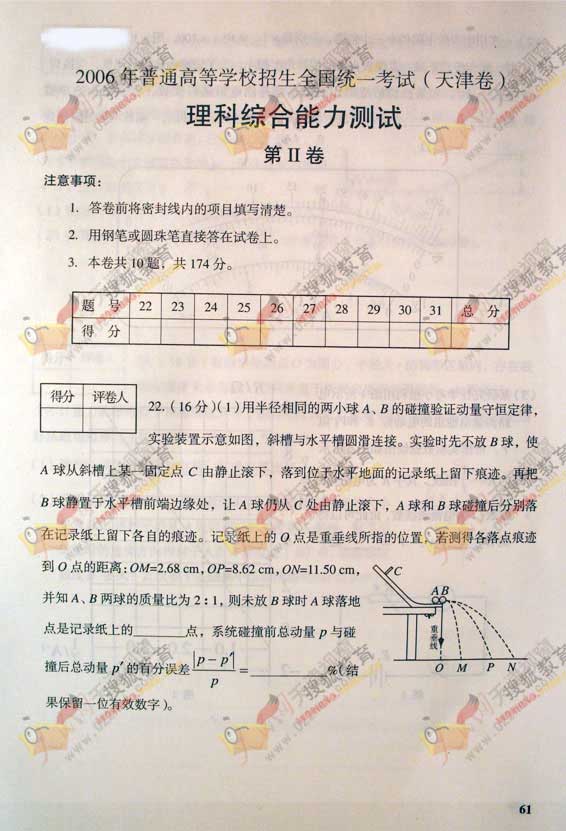 2006߿ۺ⼰