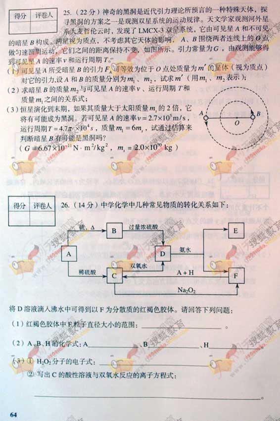 2006߿ۺ⼰