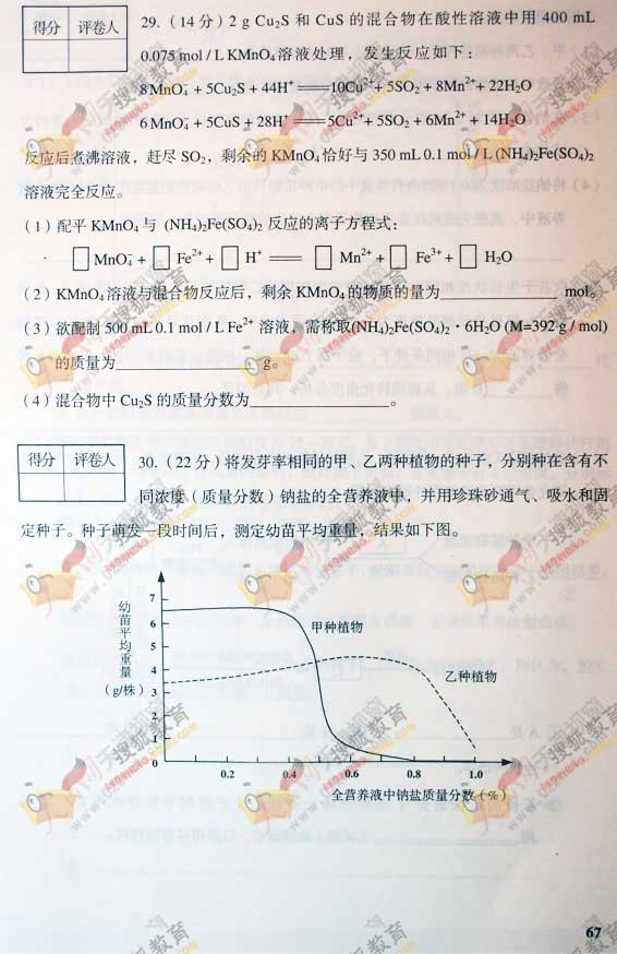 2006߿ۺ⼰
