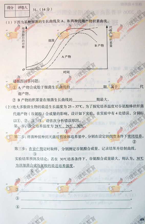 2006߿ۺ⼰