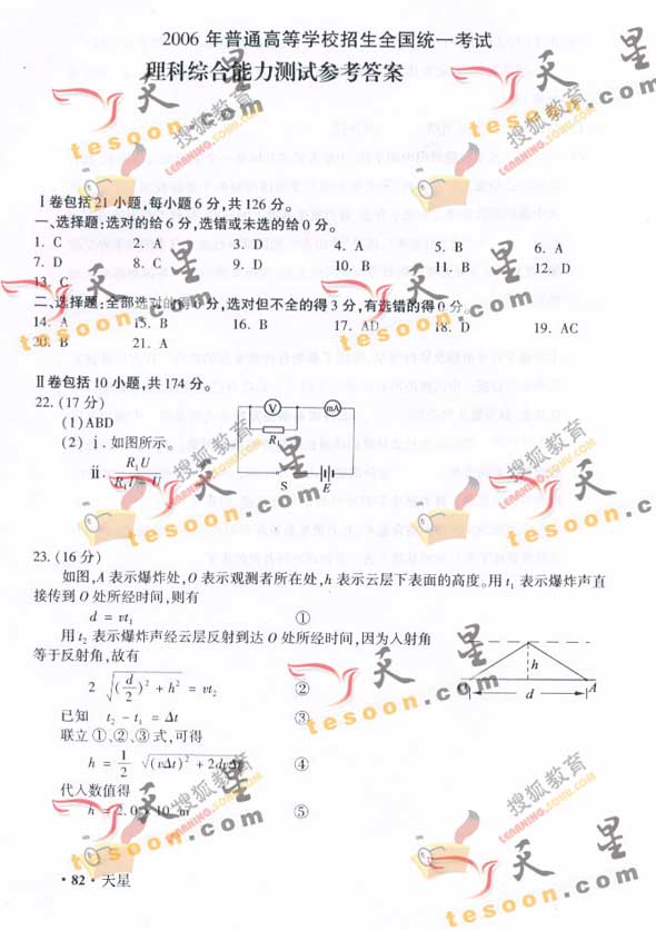 2006߿ȫIۺ
