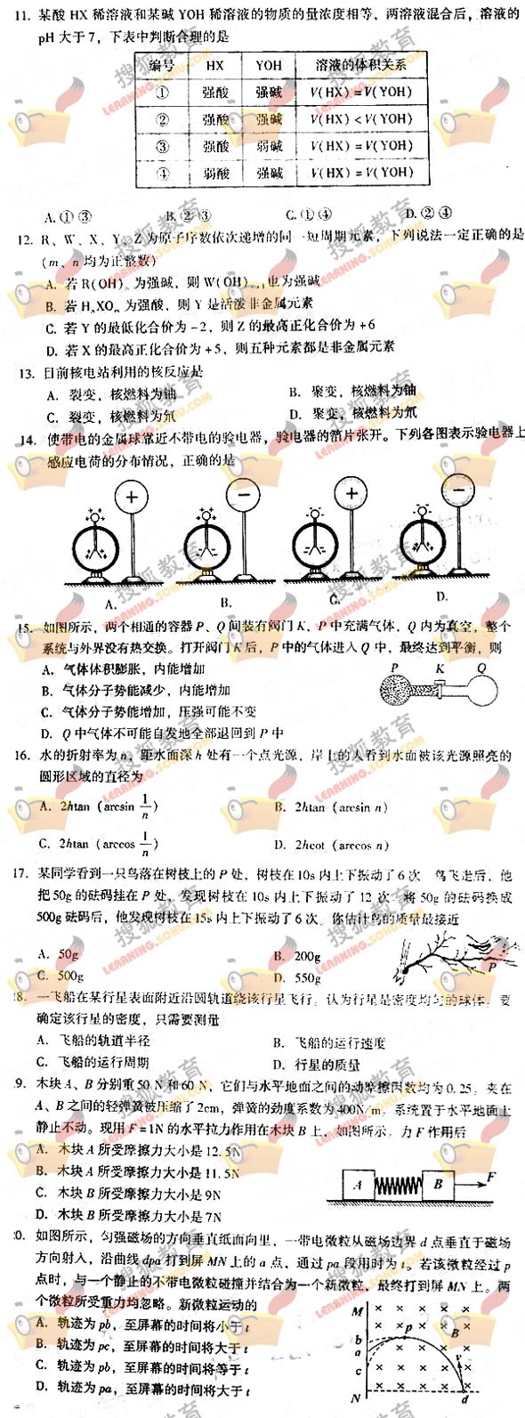 2006߿ⱱۺ 