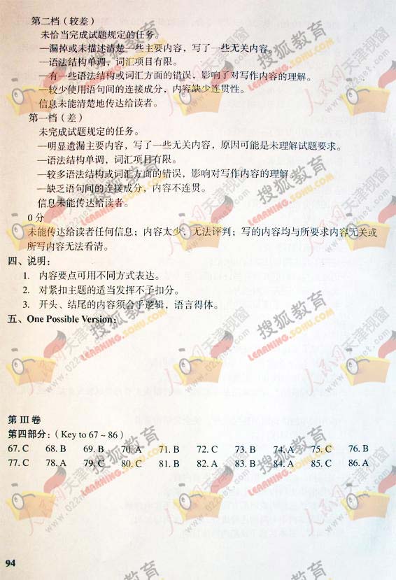 2006߿Ӣ 