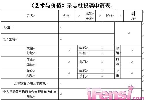 投稿格式
